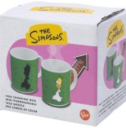 Simpson Heat